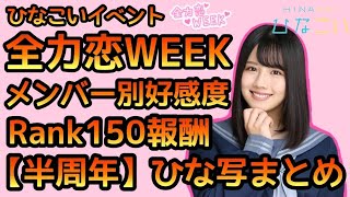 【ひなこい】全力恋WEEKイベントメンバー別好感度Rank150報酬半周年シリーズひな写まとめ【ひなこいイベント】【日向坂46】