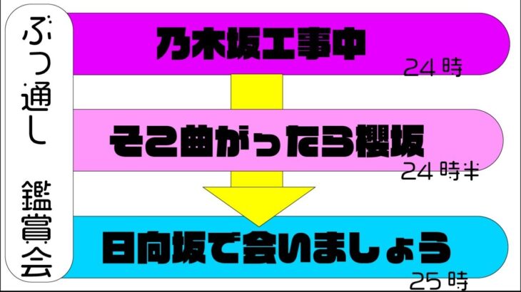 【坂道】乃木坂⇨櫻坂⇨日向坂。日曜夜の夜更かし一緒にしましょうや