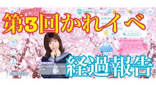 【ひなこい】第3回かれしイベントについて、経過報告と最終ボーダー予想【日向坂46】